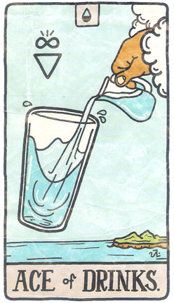 Food Fortunes. A Deck of Dinner Divination